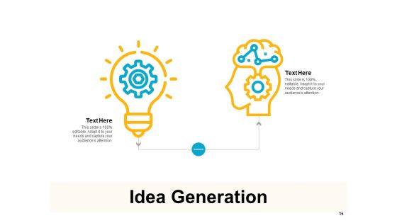 Bizbok Organisation Architecture Ppt PowerPoint Presentation Complete Deck With Slides Slide15