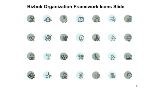 Bizbok Organisation Framework Ppt PowerPoint Presentation Complete Deck With Slides