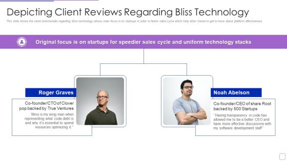 Bliss Investor Capital Raising Elevator Pitch Deck Depicting Client Reviews Regarding Information PDF Bliss Investor Capital Raising Elevator Pitch Deck Depicting Client Reviews Regarding Information PDF