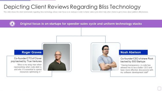 Bliss Investor Capital Raising Elevator Pitch Deck Depicting Client Reviews Regarding Information PDF