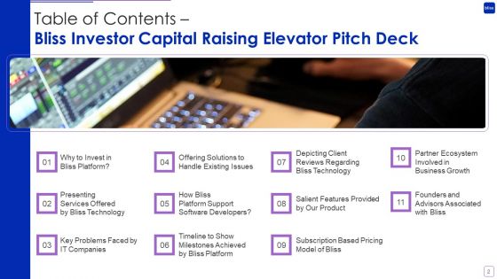 Bliss Investor Capital Raising Elevator Pitch Deck Ppt PowerPoint Presentation Complete Deck With Slides