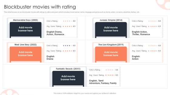 Blockbuster Movies With Rating Film Media Company Profile Ppt PowerPoint Presentation Layouts Vector PDF