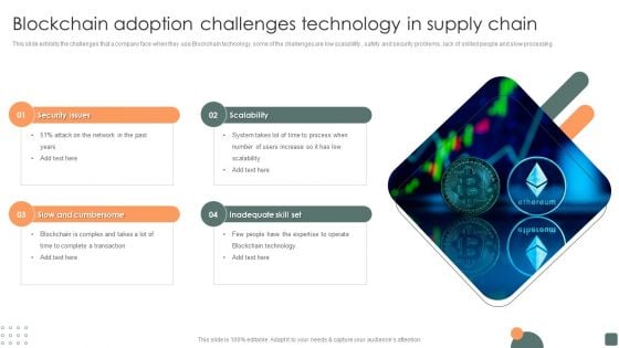 Blockchain Adoption Challenges Technology In Supply Chain Introduction PDF