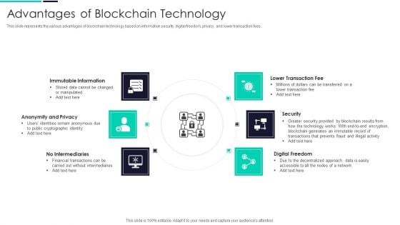 Blockchain And DLT Framework Advantages Of Blockchain Technology Elements PDF