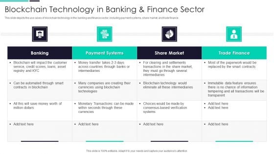 Blockchain And DLT Framework Blockchain Technology In Banking And Finance Sector Pictures PDF