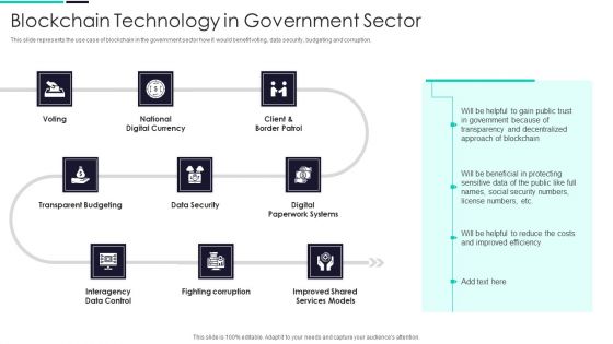 Blockchain And DLT Framework Blockchain Technology In Government Sector Inspiration PDF Blockchain And DLT Framework Blockchain Technology In Government Sector Inspiration PDF