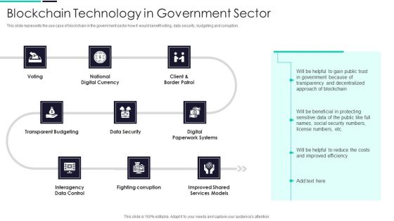 Blockchain And DLT Framework Blockchain Technology In Government Sector Inspiration PDF