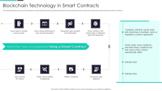 Blockchain And DLT Framework Blockchain Technology In Smart Contracts Diagrams PDF