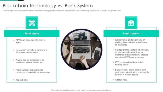 Blockchain And DLT Framework Blockchain Technology Vs Bank System Brochure PDF