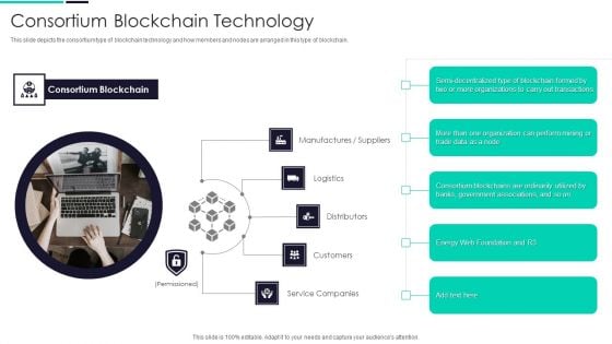 Blockchain And DLT Framework Consortium Blockchain Technology Graphics PDF