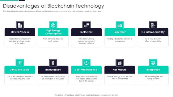 Blockchain And DLT Framework Disadvantages Of Blockchain Technology Introduction PDF