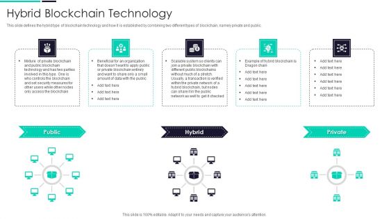 Blockchain And DLT Framework Hybrid Blockchain Technology Ideas PDF