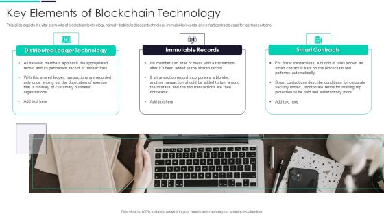 Blockchain And DLT Framework Key Elements Of Blockchain Technology Guidelines PDF