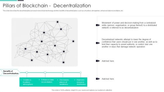 Blockchain And DLT Framework Pillars Of Blockchain Decentralization Sample PDF