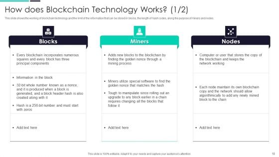 Blockchain And DLT Framework Ppt PowerPoint Presentation Complete Deck With Slides