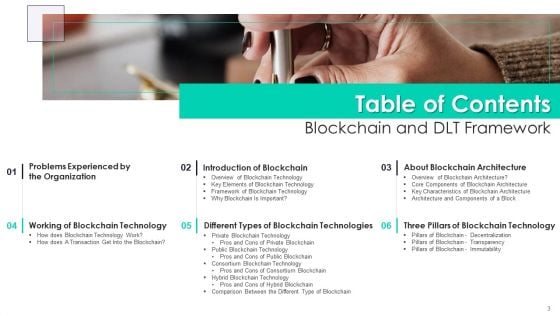 Blockchain And DLT Framework Ppt PowerPoint Presentation Complete Deck With Slides