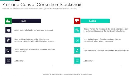 Blockchain And DLT Framework Pros And Cons Of Consortium Blockchain Infographics PDF