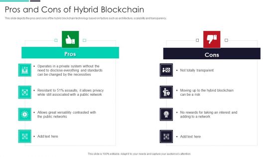 Blockchain And DLT Framework Pros And Cons Of Hybrid Blockchain Ideas PDF