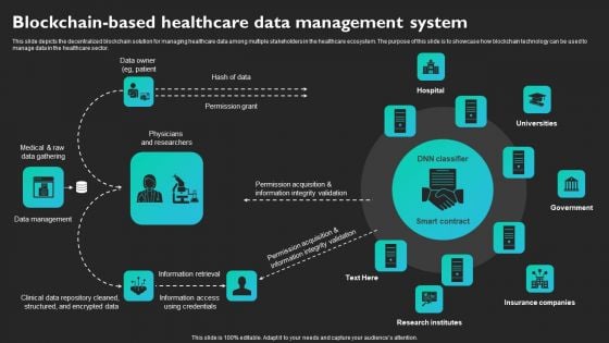 Blockchain Based Healthcare Data Management System Microsoft PDF Blockchain Based Healthcare Data Management System Microsoft PDF