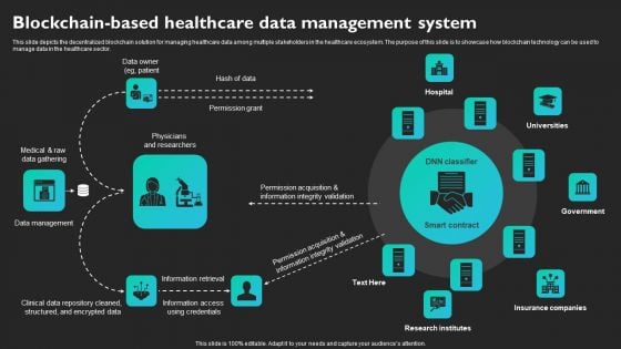 Blockchain Based Healthcare Data Management System Microsoft PDF