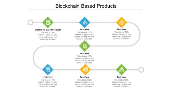 Blockchain Based Products Ppt PowerPoint Presentation Icon Background Image Cpb Pdf