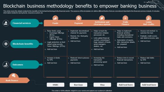 Blockchain Business Methodology Benefits To Empower Banking Business Ideas PDF