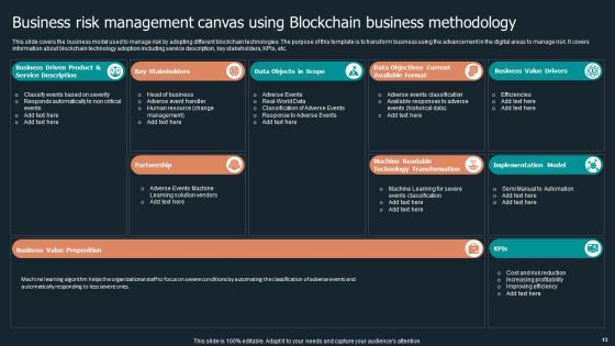 Blockchain Business Methodology Ppt PowerPoint Presentation Complete Deck With Slides Slide13