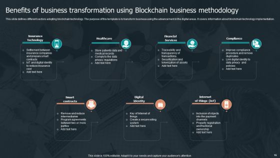 Blockchain Business Methodology Ppt PowerPoint Presentation Complete Deck With Slides Slide15