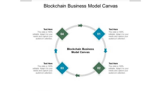 Blockchain Business Model Canvas Ppt PowerPoint Presentation Graphics Cpb Pdf