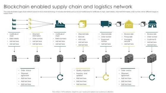 Blockchain Enabled Supply Chain And Logistics Network Slides PDF