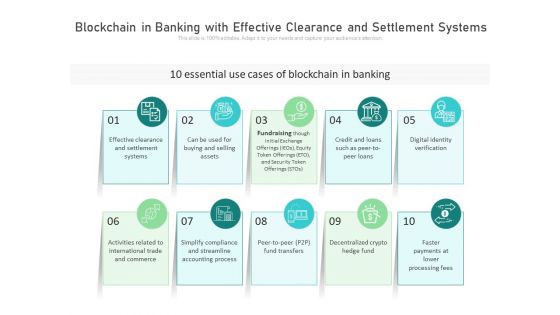 Blockchain In Banking With Effective Clearance And Settlement Systems Ppt PowerPoint Presentation File Display PDF