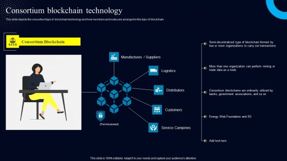 Blockchain Real World Applications Consortium Blockchain Technology Topics PDF