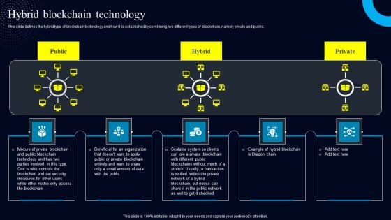 Blockchain Real World Applications Hybrid Blockchain Technology Mockup PDF