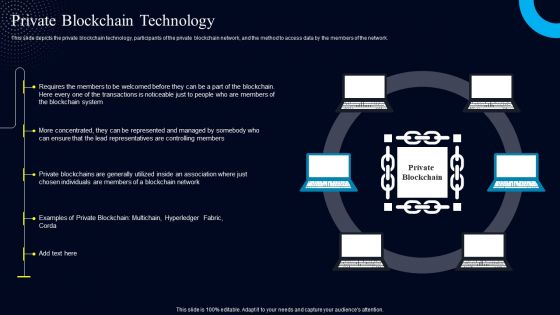 Blockchain Real World Applications Private Blockchain Technology Designs PDF