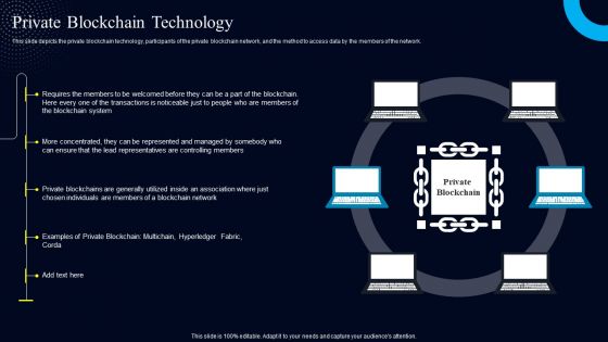 Blockchain Real World Applications Private Blockchain Technology Designs PDF Blockchain Real World Applications Private Blockchain Technology Designs PDF