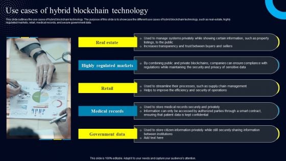 Blockchain Real World Applications Use Cases Of Hybrid Blockchain Technology Elements PDF