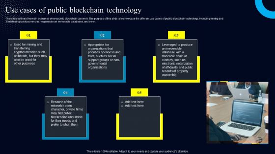 Blockchain Real World Applications Use Cases Of Public Blockchain Technology Ideas PDF