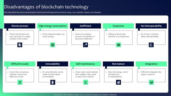 Blockchain Security Solutions Deployment Disadvantages Of Blockchain Technology Diagrams PDF Blockchain Security Solutions Deployment Disadvantages Of Blockchain Technology Diagrams PDF