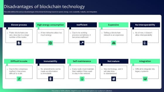 Blockchain Security Solutions Deployment Disadvantages Of Blockchain Technology Diagrams PDF