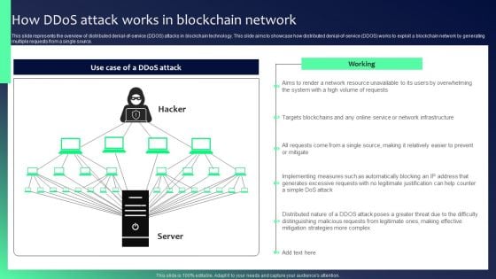 Blockchain Security Solutions Deployment How Ddos Attack Works In Blockchain Network Diagrams PDF