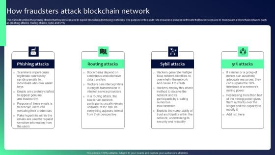 Blockchain Security Solutions Deployment How Fraudsters Attack Blockchain Network Sample PDF