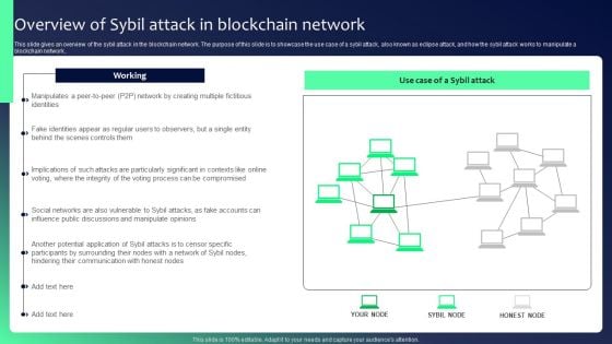 Blockchain Security Solutions Deployment Overview Of Sybil Attack In Blockchain Summary PDF Blockchain Security Solutions Deployment Overview Of Sybil Attack In Blockchain Summary PDF