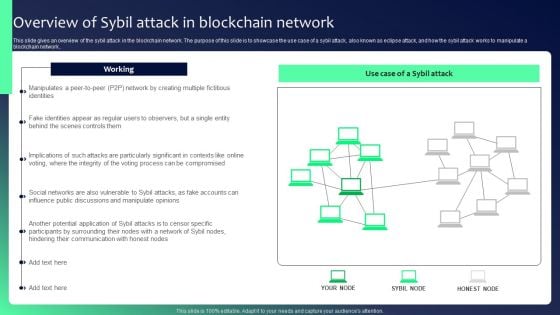 Blockchain Security Solutions Deployment Overview Of Sybil Attack In Blockchain Summary PDF