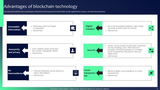 Blockchain Security Solutions Deployment Ppt PowerPoint Presentation Complete Deck With Slides Slide03