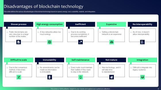 Blockchain Security Solutions Deployment Ppt PowerPoint Presentation Complete Deck With Slides Slide04