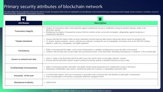 Blockchain Security Solutions Deployment Primary Security Attributes Structure PDF