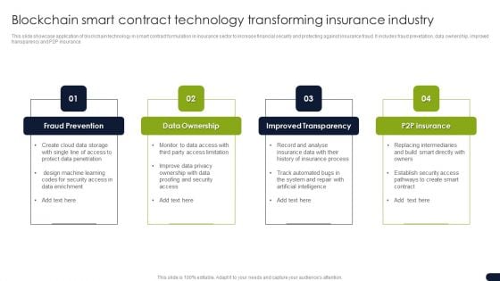 Blockchain Smart Contract Technology Transforming Insurance Industry Diagrams PDF