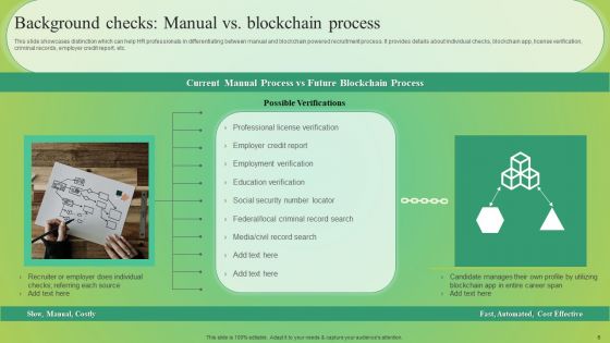 Blockchain Technology For Effective Hiring Ppt PowerPoint Presentation Complete Deck With Slides