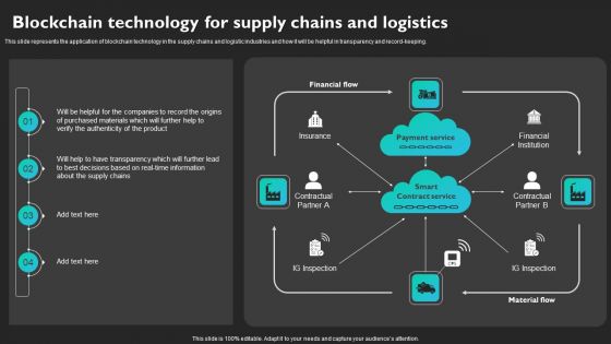 Blockchain Technology For Supply Chains And Logistics Slides PDF