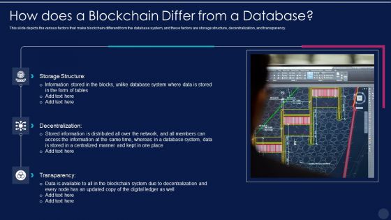 Blockchain Technology Framework IT How Does A Blockchain Differ From A Database Demonstration PDF